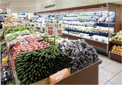 周辺スーパー・イメージ